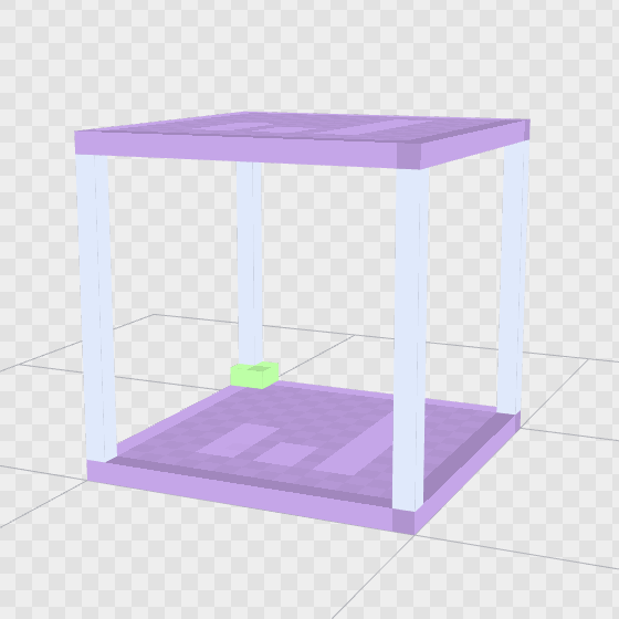 Posizione di rendering predefinita